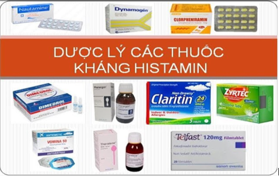 Thuốc kháng HISTAMIN